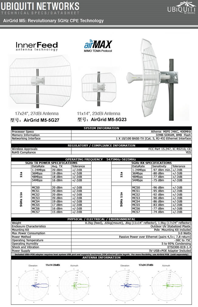 UBNT,AirGrid_M5,AirGrid M5-5G23,AirGrid M5-5G27