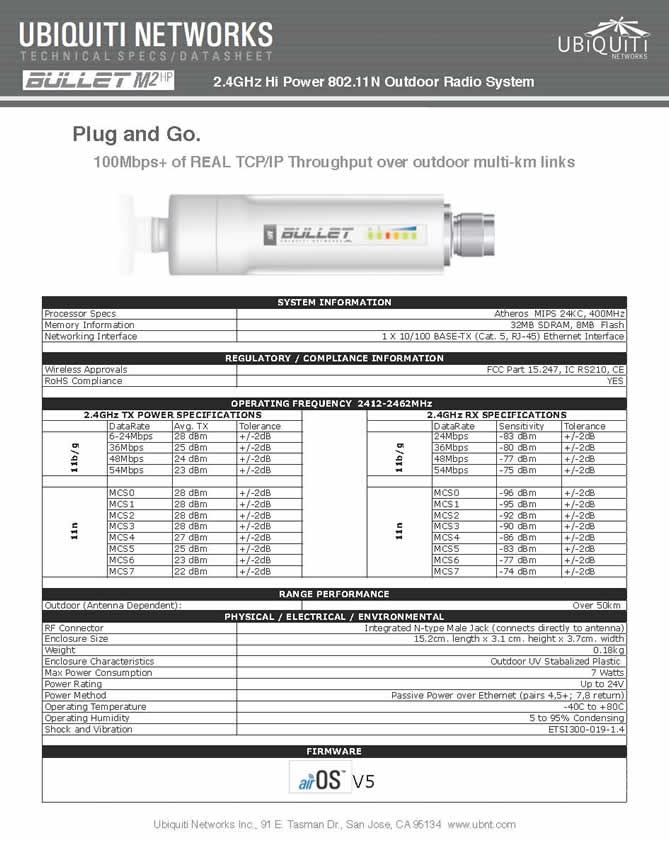 UBNT Bullet M2 HP,BLM2,BLM2,