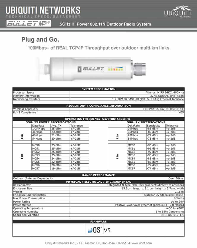 Bullet M5 HP,BLM5,UBNT